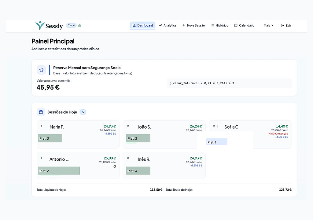Dashboard Sessly com sessões do dia e reserva mensal para Segurança Social